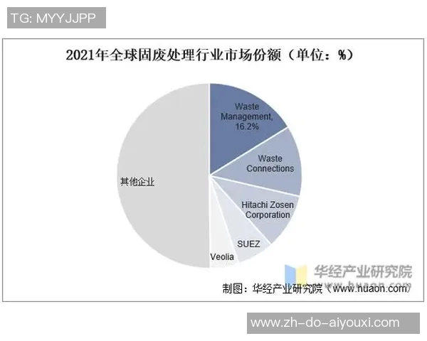 2025年足球球星卡供应商排名及市场趋势分析报告 2025年足球球星卡供应商排名及市场趋势分析报告