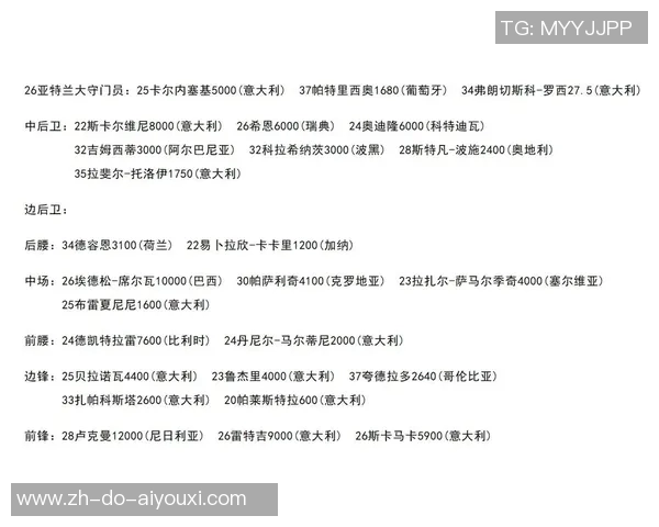 全球球星身价排行榜2025:顶级球员的市场价值及其背后影响因素分析 全球球星身价排行榜2025:顶级球员的市场价值及其背后影响因素分析